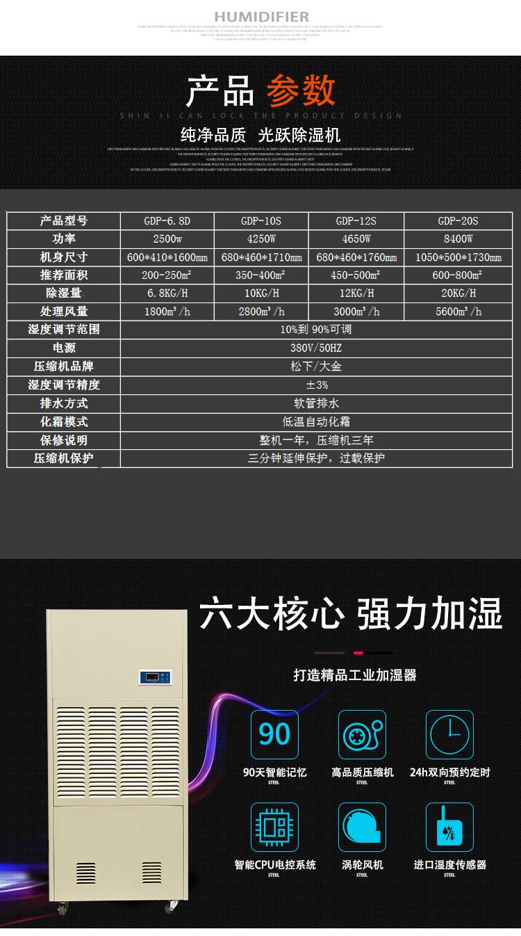 Zhejiang Guangyue Environmental Equipment Co., Ltd