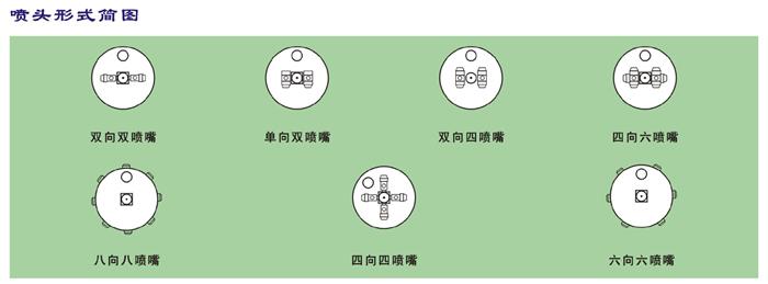 Zhejiang Guangyue Environmental Equipment Co., Ltd