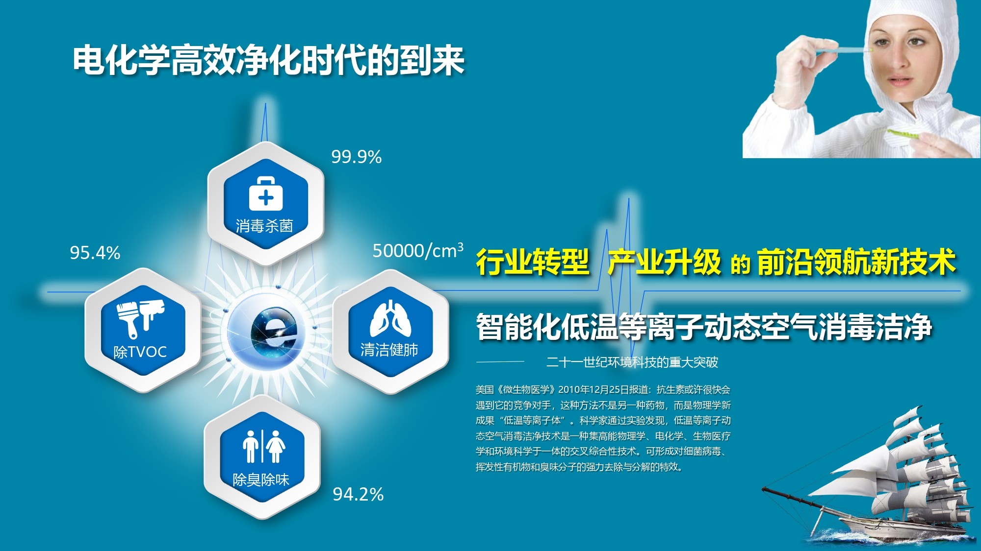 Zhejiang Guangyue Environmental Equipment Co., Ltd