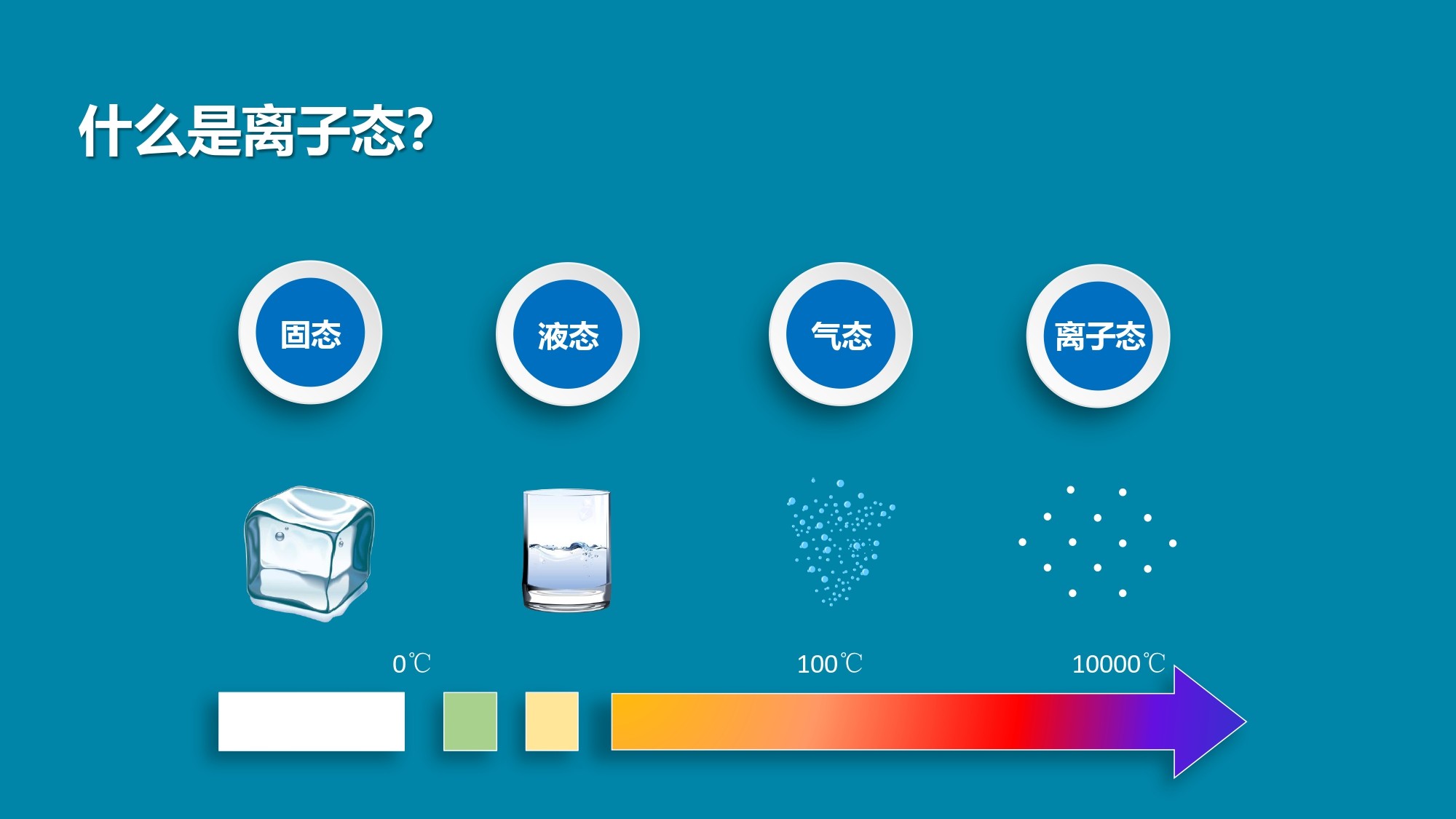 Zhejiang Guangyue Environmental Equipment Co., Ltd