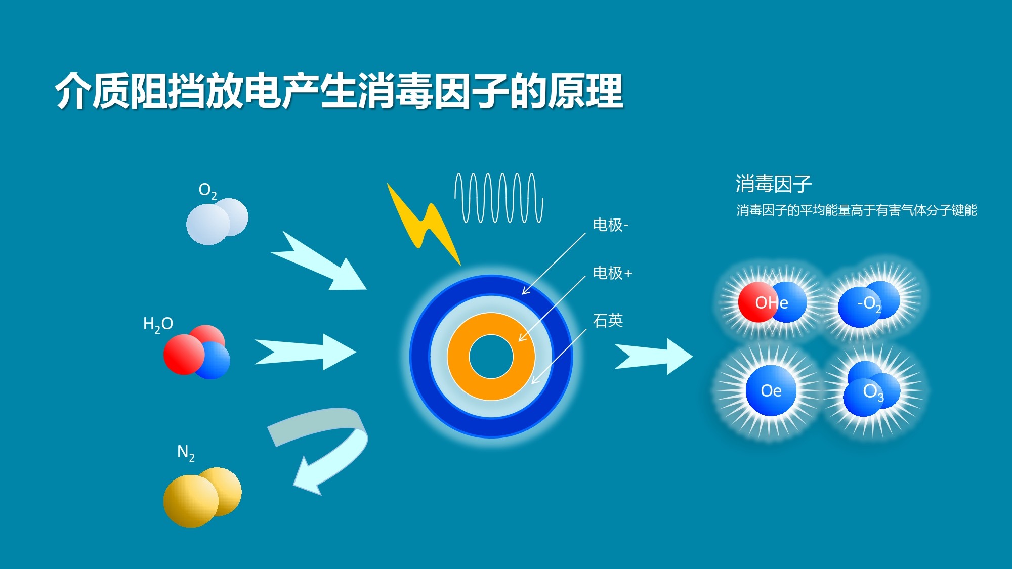 Zhejiang Guangyue Environmental Equipment Co., Ltd