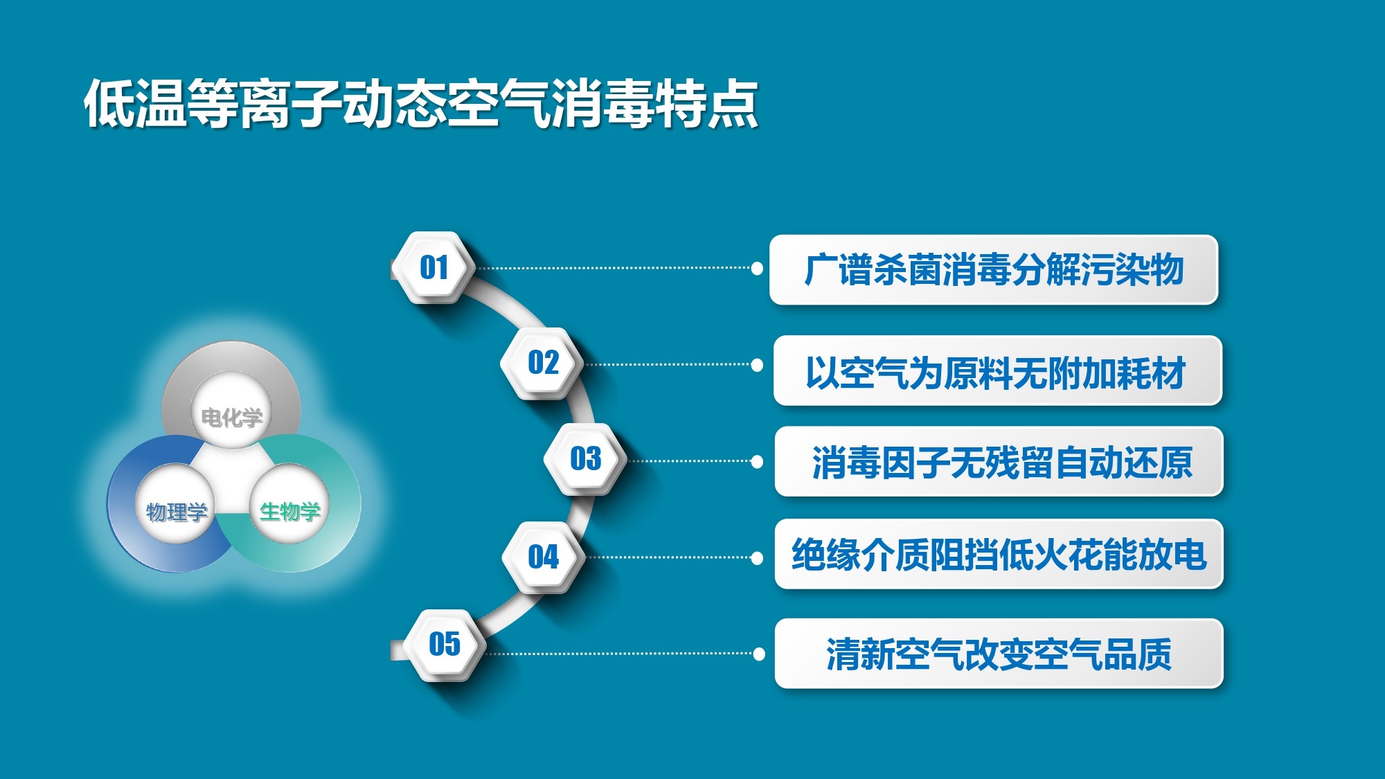 Zhejiang Guangyue Environmental Equipment Co., Ltd