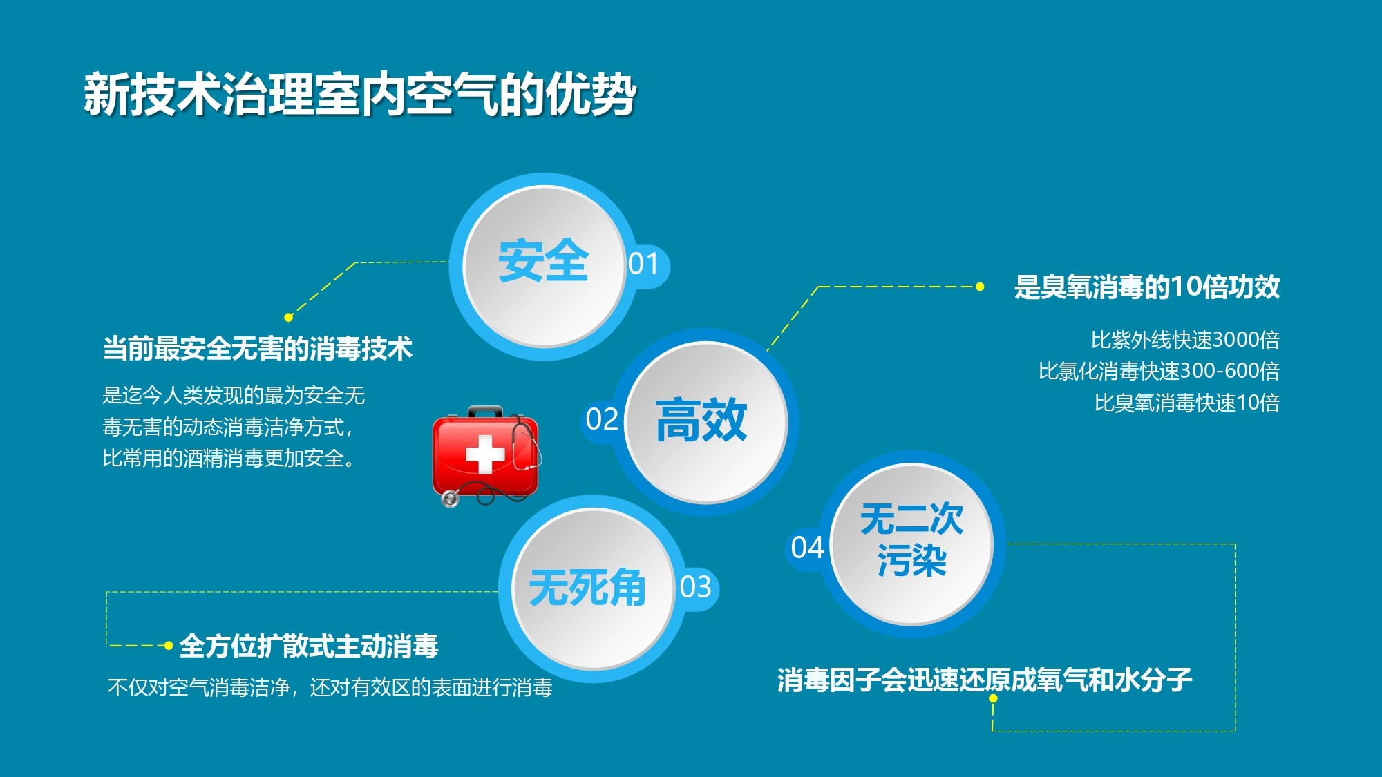 Zhejiang Guangyue Environmental Equipment Co., Ltd