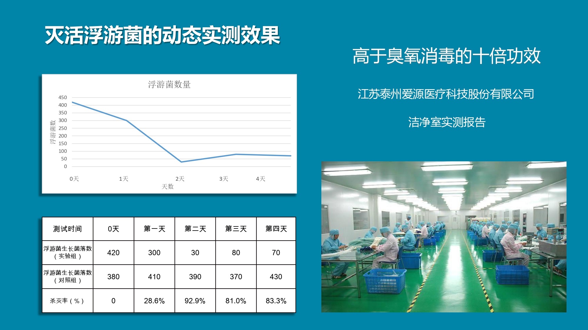 Zhejiang Guangyue Environmental Equipment Co., Ltd